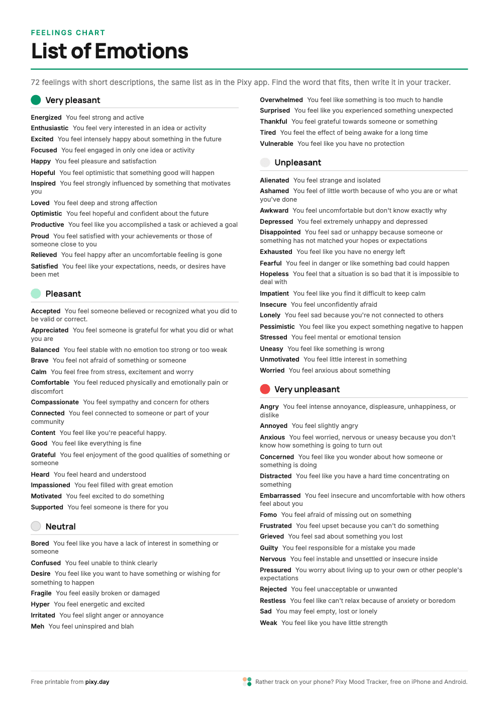 Preview of the List of emotions printable, Pixy colors style